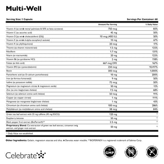 Multivitamín pro hubnutí Multi-Well, kapsle 