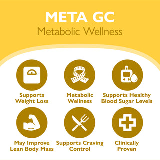 META GC Metabolické zdraví 