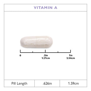 Vitamin A 7.500mcg (25.000 IU), kapsle