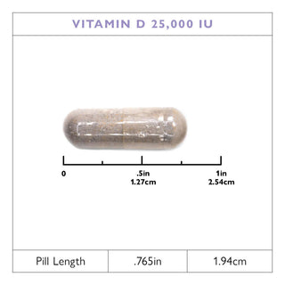 Kapsle s vitamínem D3 625 mcg (25 000 IU) 