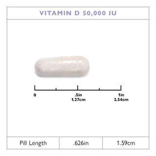 Vitamin D3 1.250mcg (50.000 IU), kapsle