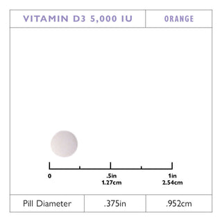 Vitamin D3 125mcg (5.000 IU) Rychlorozpustný, Orange 