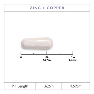 Zinc Plus Copper, Capsules